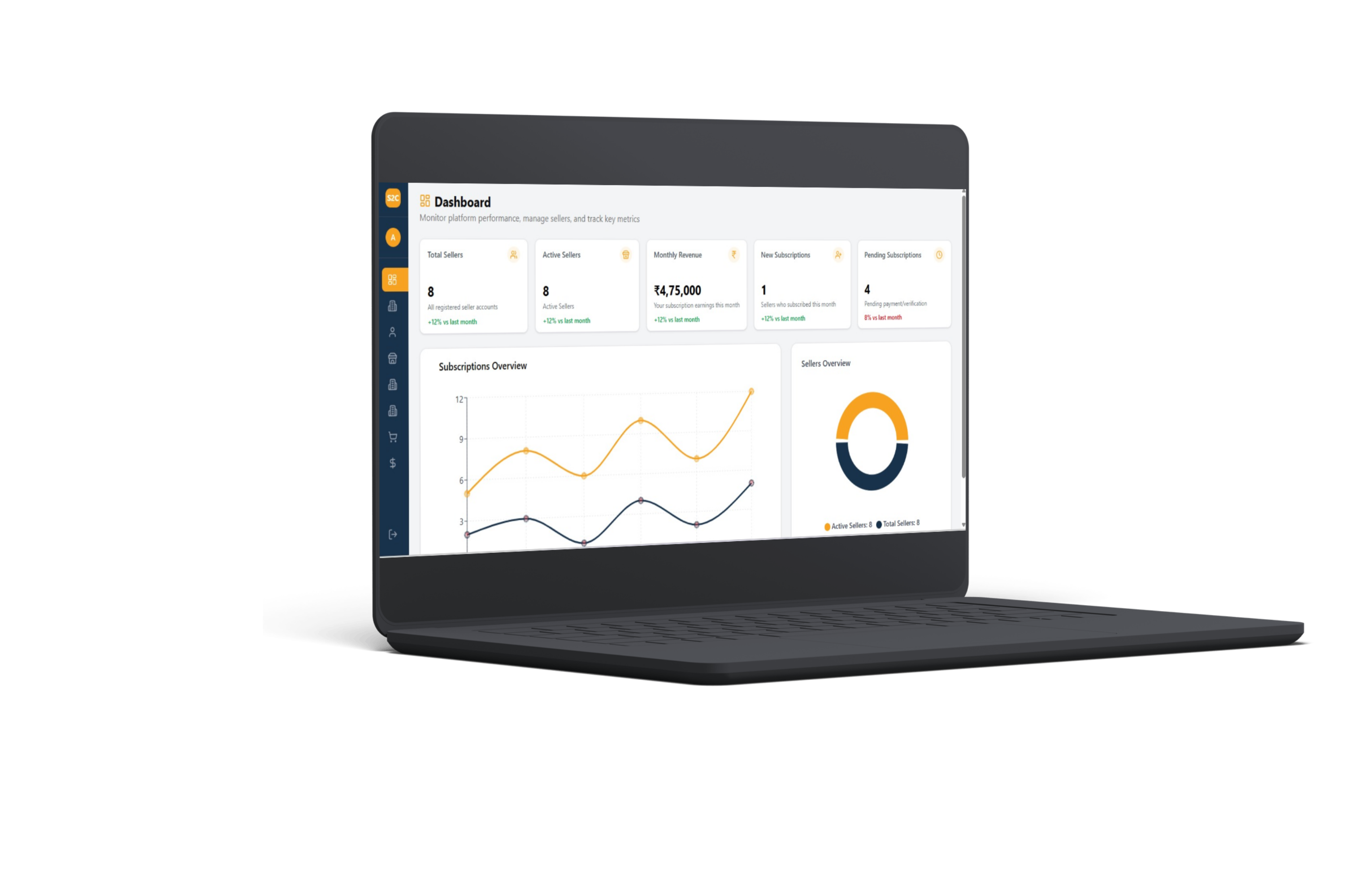 An e-commerce dashboard on a laptop.